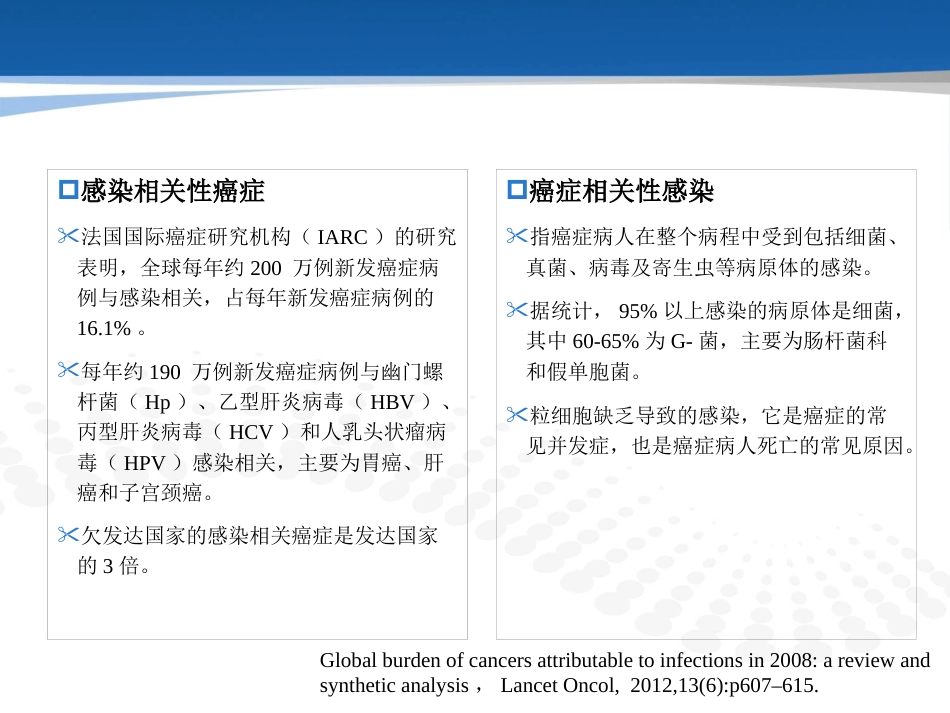 癌症相关感染的预防和治疗_第3页