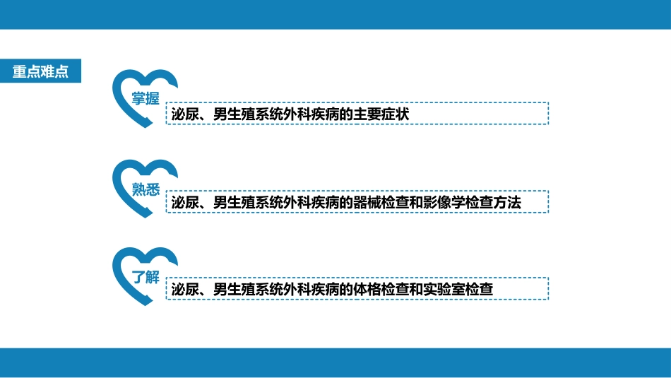 泌尿、男生殖系统外科检查和诊断_第3页