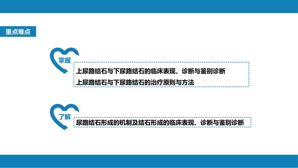 尿路结石_第3页