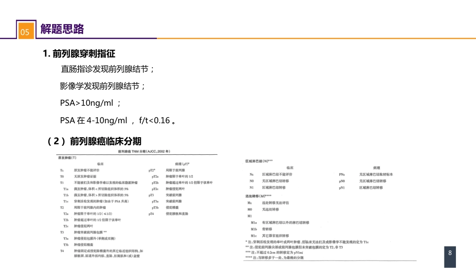 泌尿、男生殖系统肿瘤 案例分析-前列腺癌_第8页