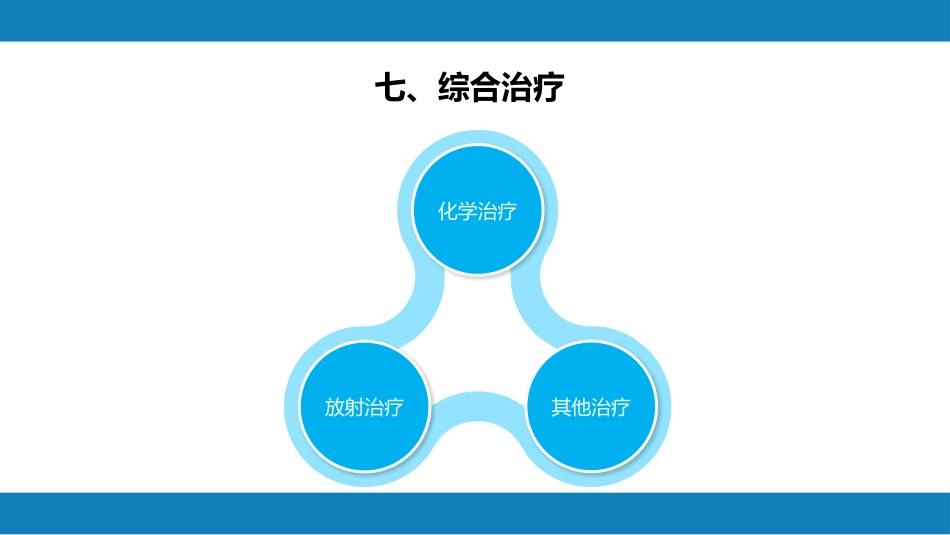 骨肿瘤_第14页