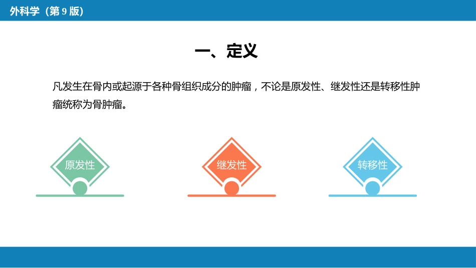 骨肿瘤_第5页