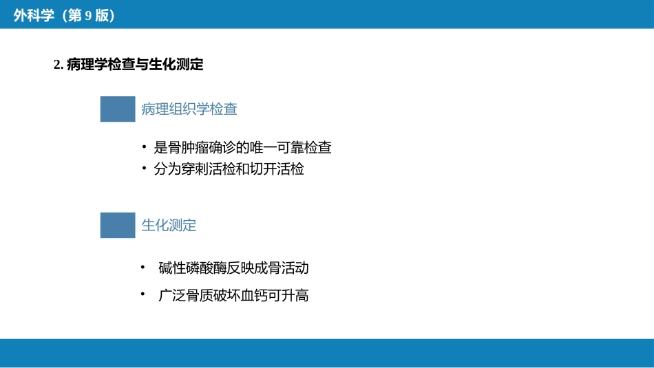 骨肿瘤_第9页