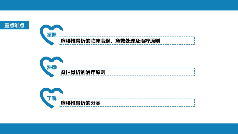 脊柱、脊髓损伤_第3页