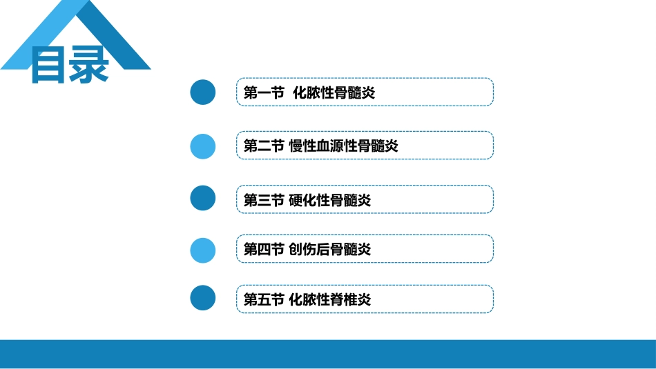 骨与关节化脓性感染_第2页