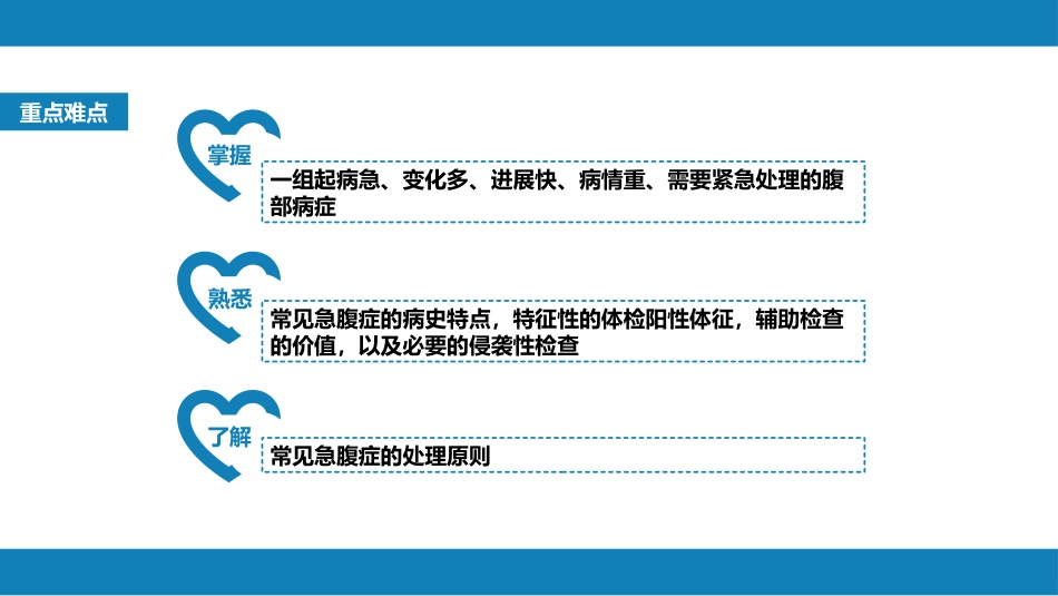 急腹症的诊断与鉴别诊断_第2页