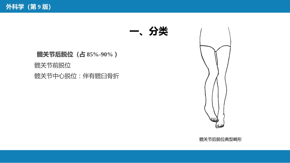 下肢骨、关节损伤 第一、二、三、四、五节_第7页