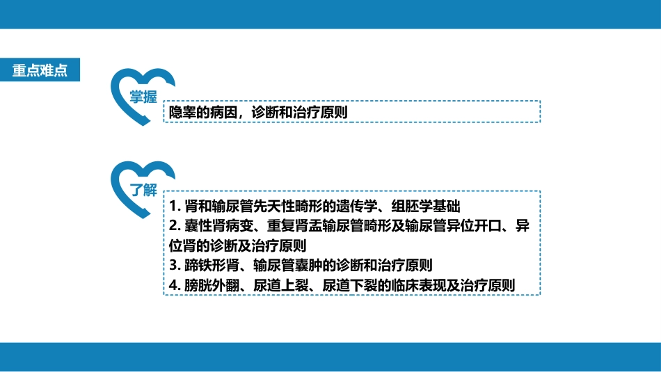 泌尿、男生殖系统先天性畸形_第3页