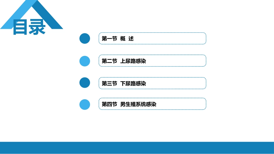 泌尿、男生殖系统感染_第2页