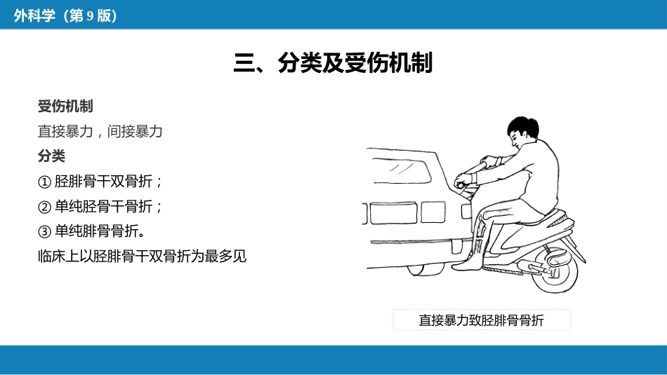 下肢骨、关节损伤 第九、十、十一、十二节_第9页