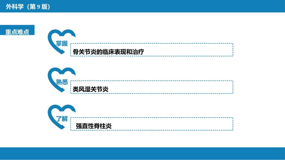 非化脓性关节炎_第3页