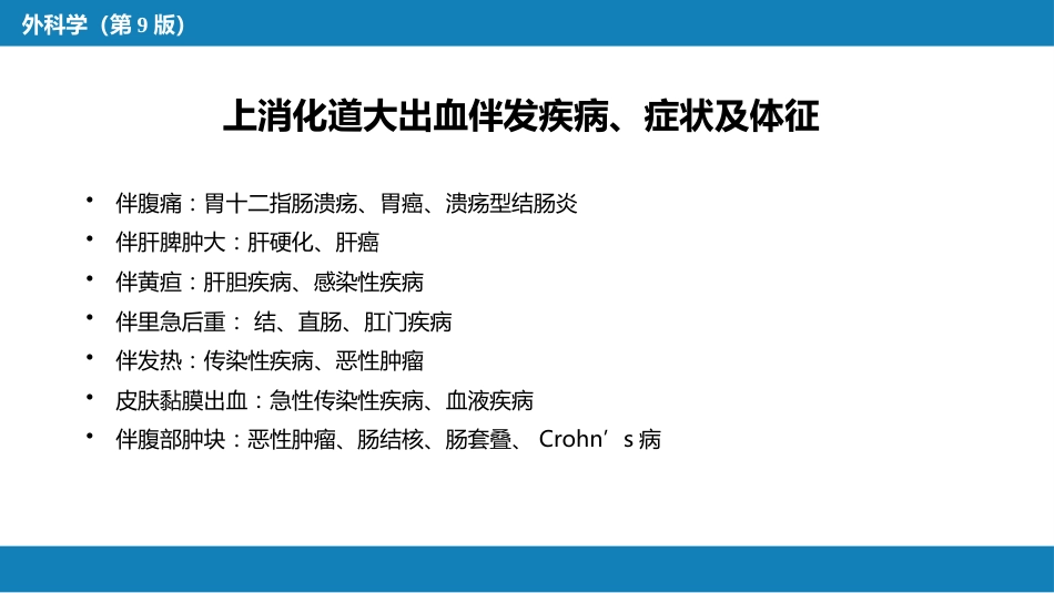 消化道大出血的诊断与外科处理原则_第15页