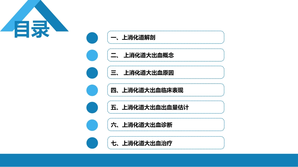 消化道大出血的诊断与外科处理原则_第2页