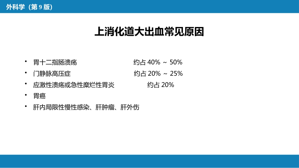 消化道大出血的诊断与外科处理原则_第9页