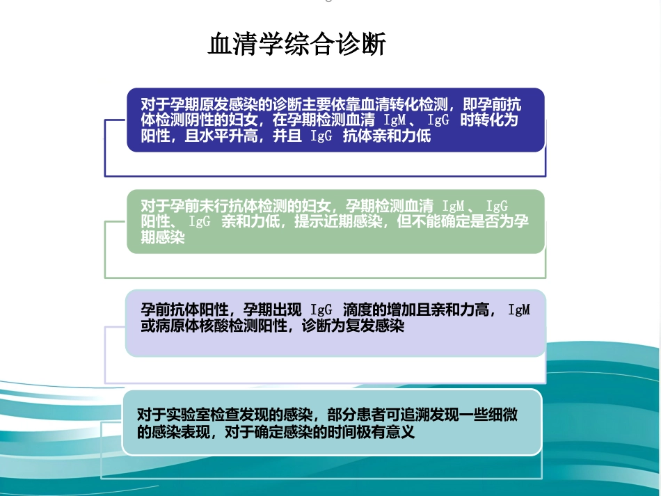 Torch感染筛查_第11页