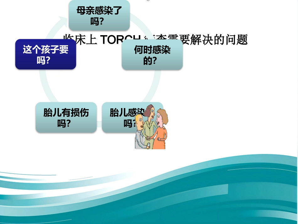 Torch感染筛查_第5页