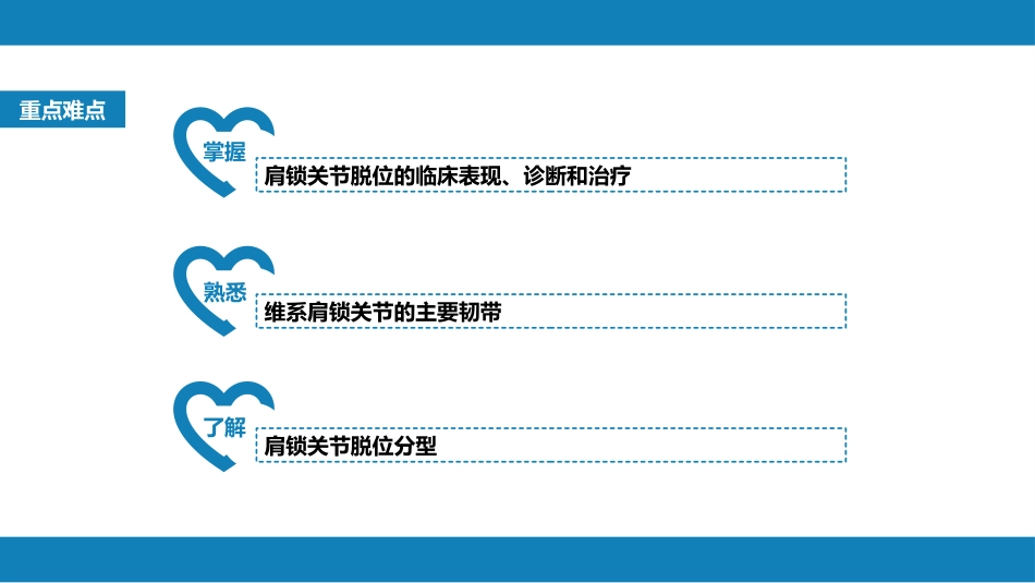 上肢骨、关节损伤_第12页