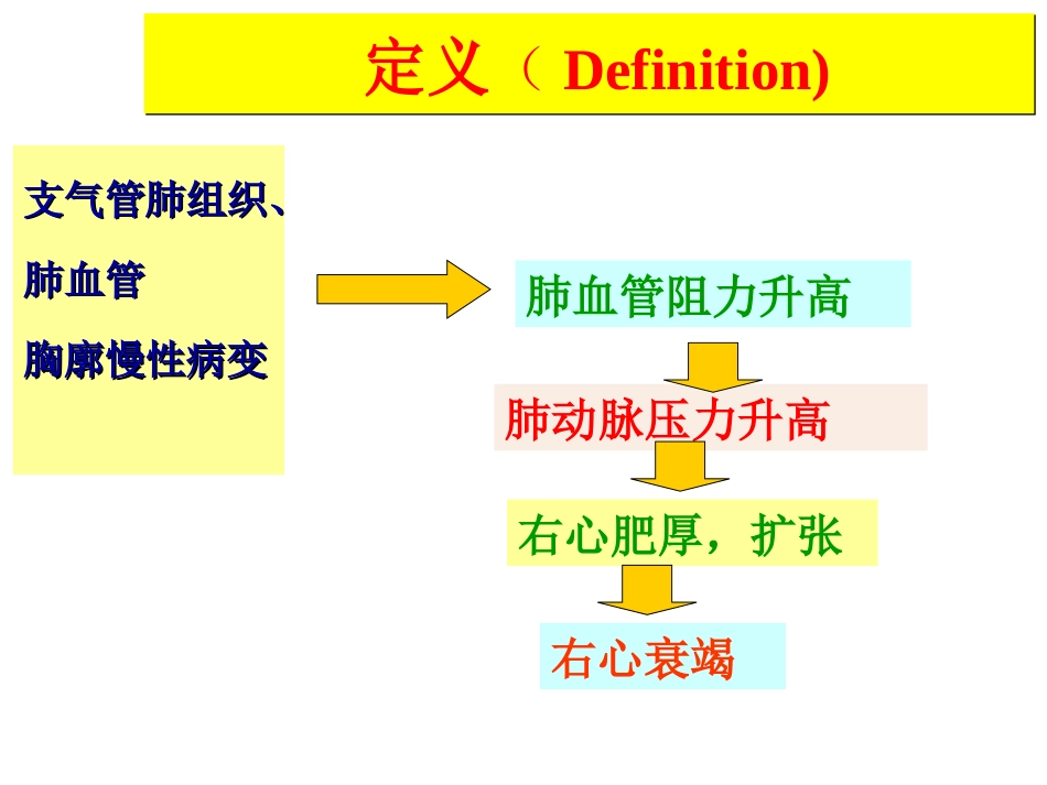 呼吸内科-肺源性心脏病_第4页