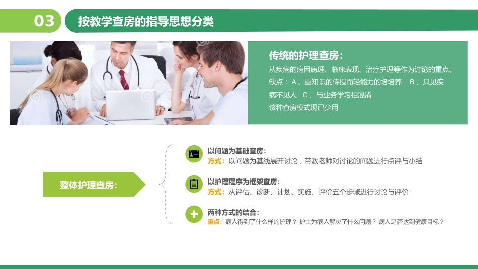 护理查房教学PPT_第11页