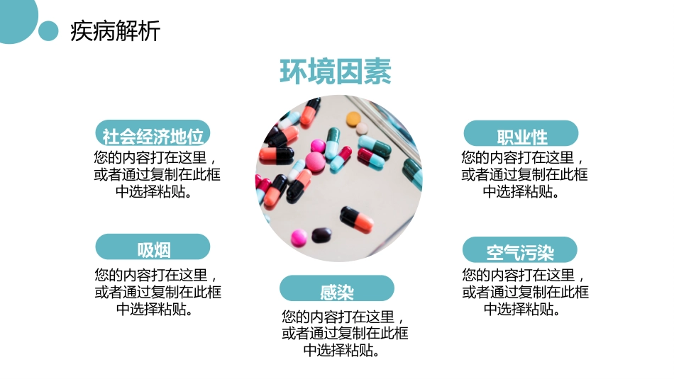 医疗慢阻肺病人护理查房_第7页