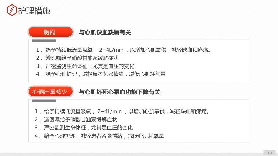 急性心肌梗死护理查房_第10页