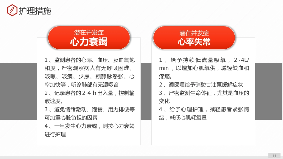 急性心肌梗死护理查房_第11页
