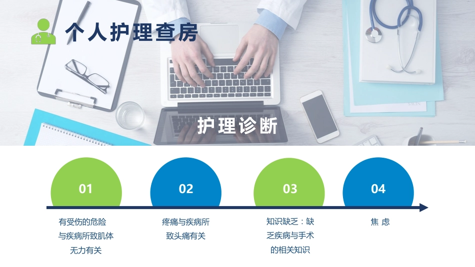脊髓型颈椎病护理_第12页