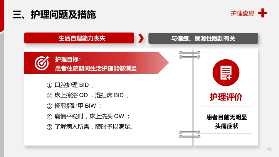 脑出血护理查房_第14页
