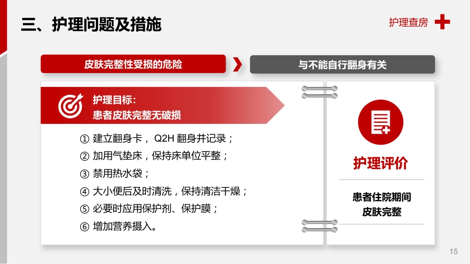 脑出血护理查房_第15页