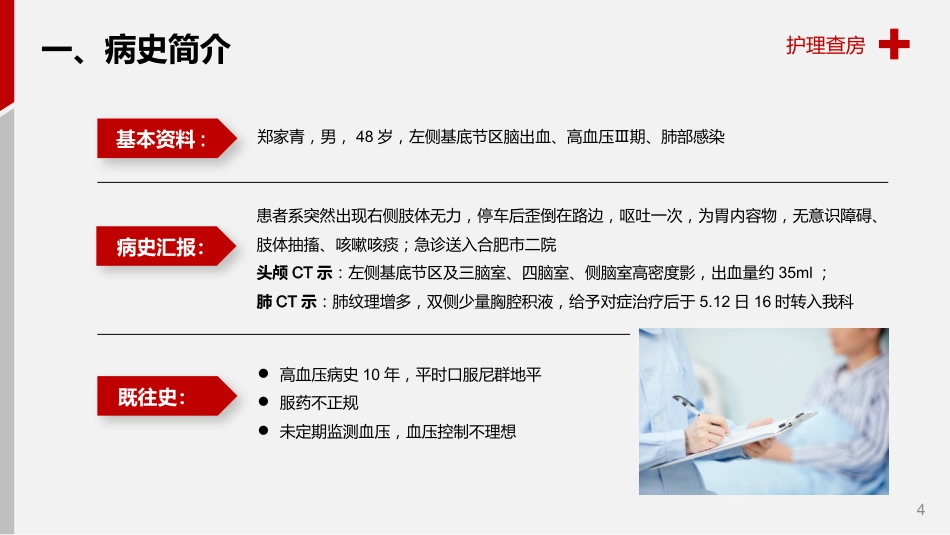 脑出血护理查房_第4页