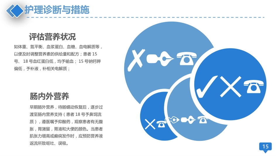颅脑外伤护理查房_第15页