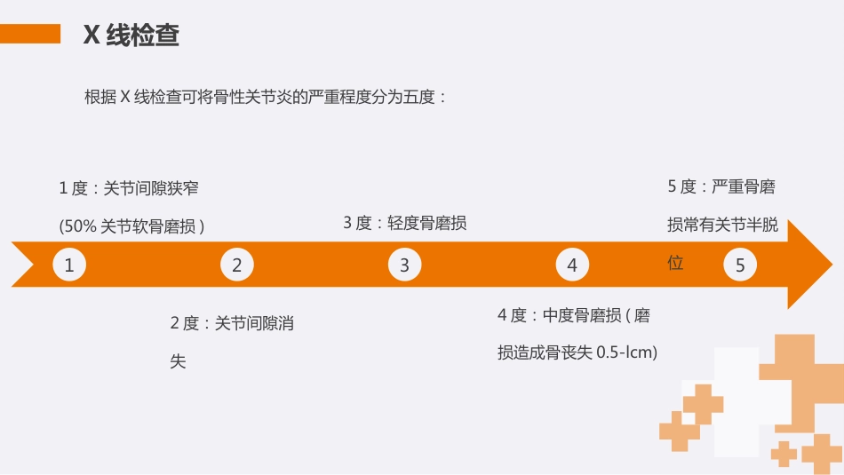 膝关节骨性关节炎护理查房PPT_第13页