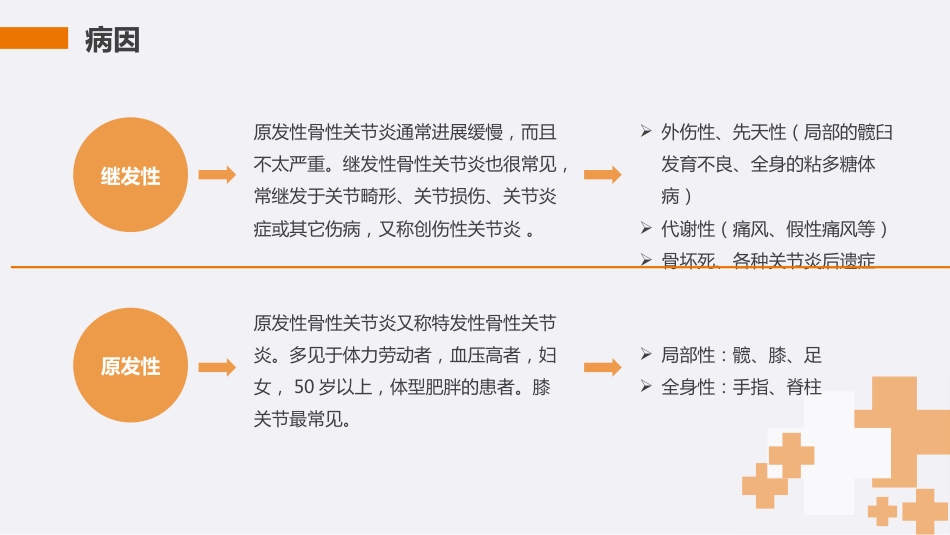 膝关节骨性关节炎护理查房PPT_第4页