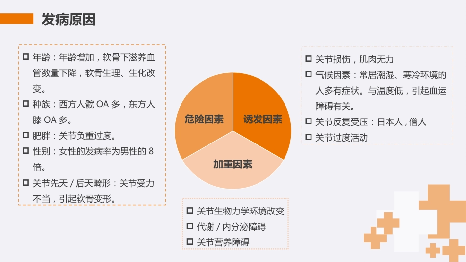 膝关节骨性关节炎护理查房PPT_第5页
