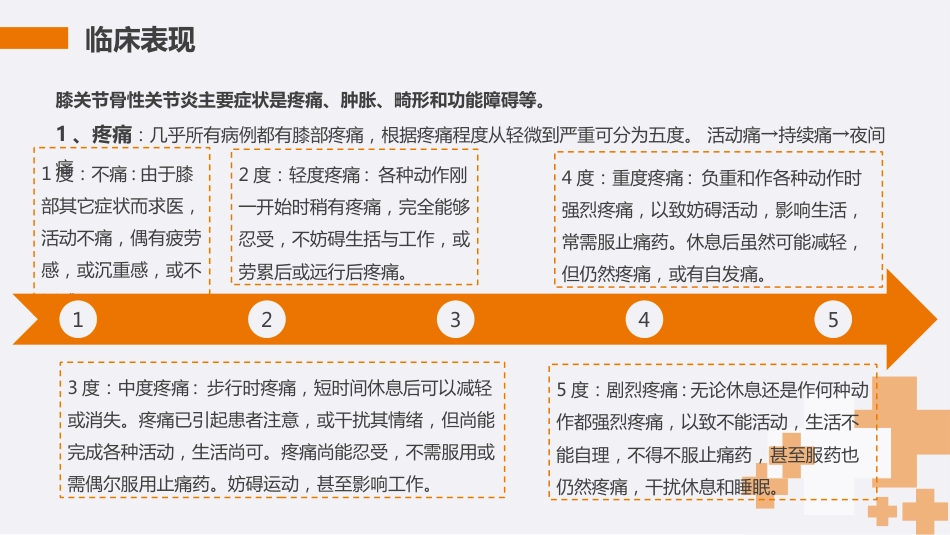 膝关节骨性关节炎护理查房PPT_第7页