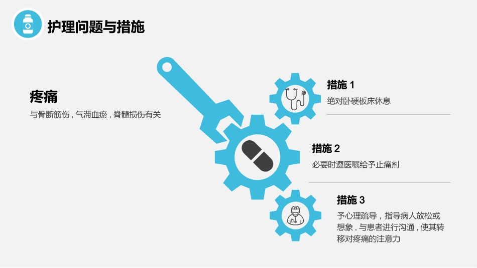 脊髓损伤护理查房_第15页