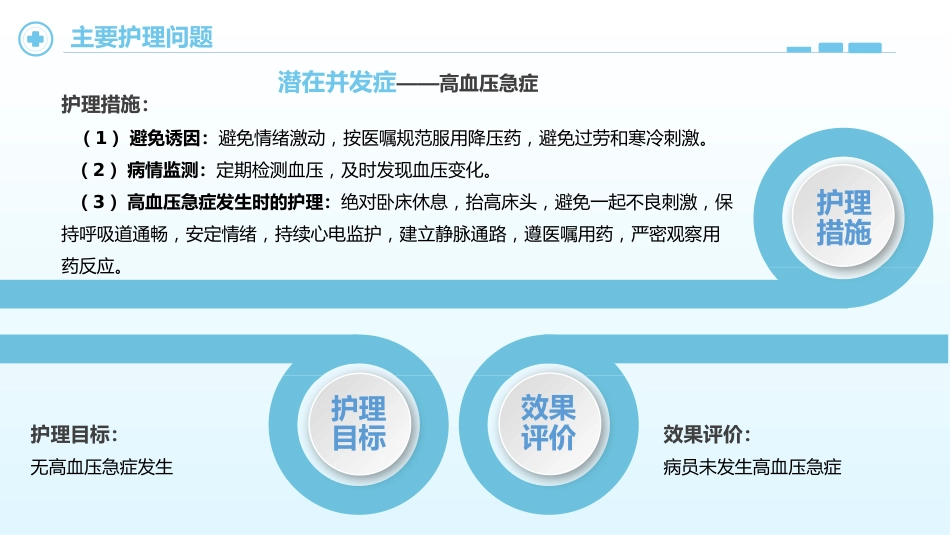 高血压护理查房_第10页