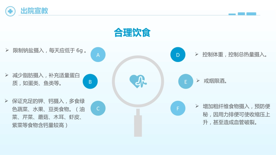 高血压护理查房_第13页