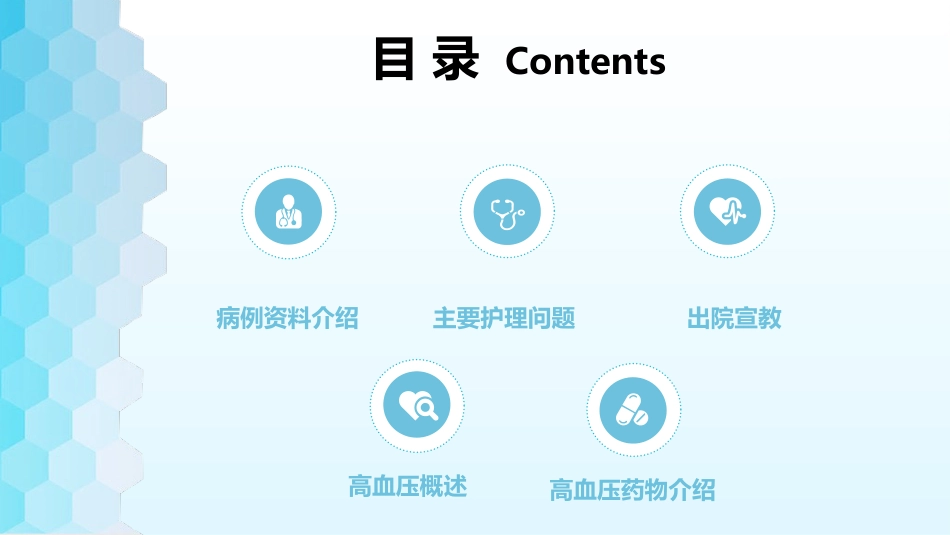 高血压护理查房_第2页