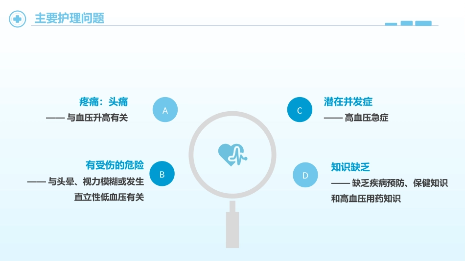 高血压护理查房_第7页