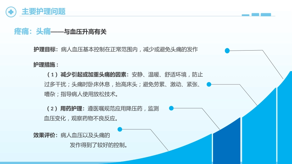 高血压护理查房_第8页