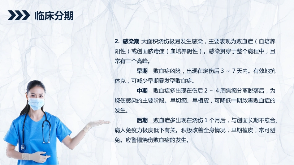 烧伤患者护理查房_第11页