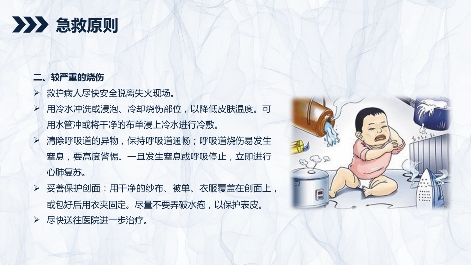 烧伤患者护理查房_第14页