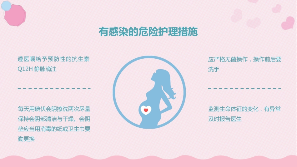 产后大出血护理查房_第14页