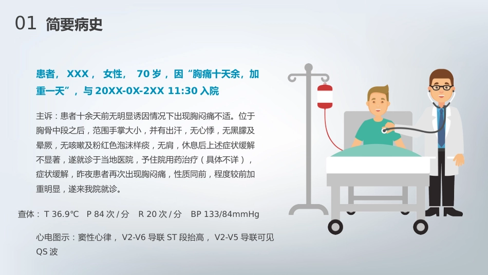 急性心梗护理查房_第4页