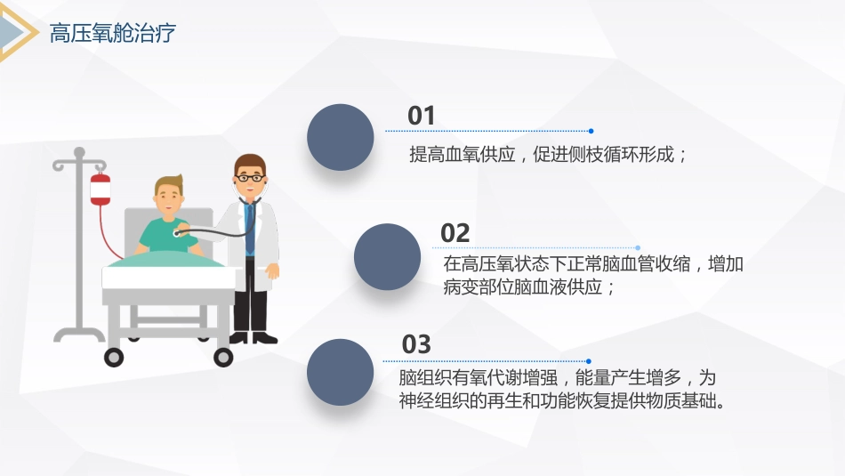 脑梗塞的护理查房_第11页