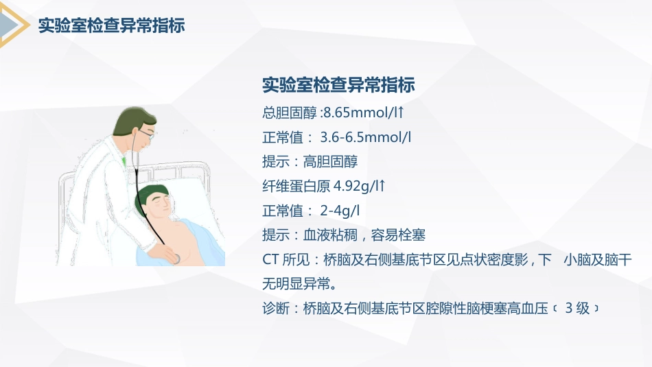 脑梗塞的护理查房_第15页