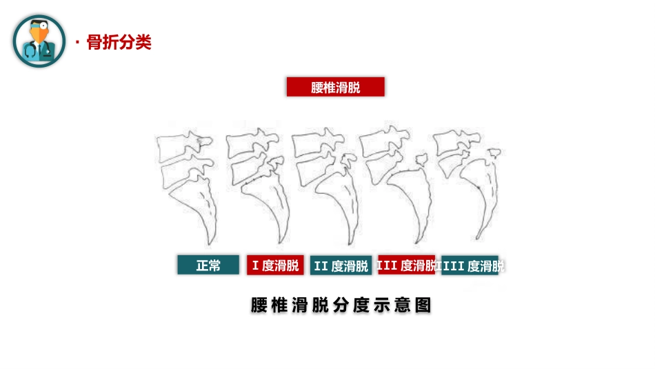 腰椎骨折护理查房_第8页
