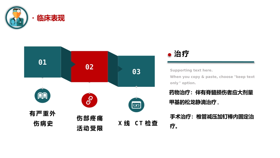 腰椎骨折护理查房_第9页