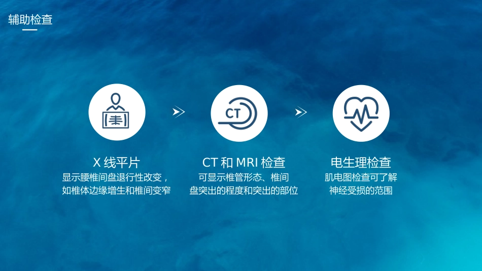 腰椎间盘突出护理查房_第11页